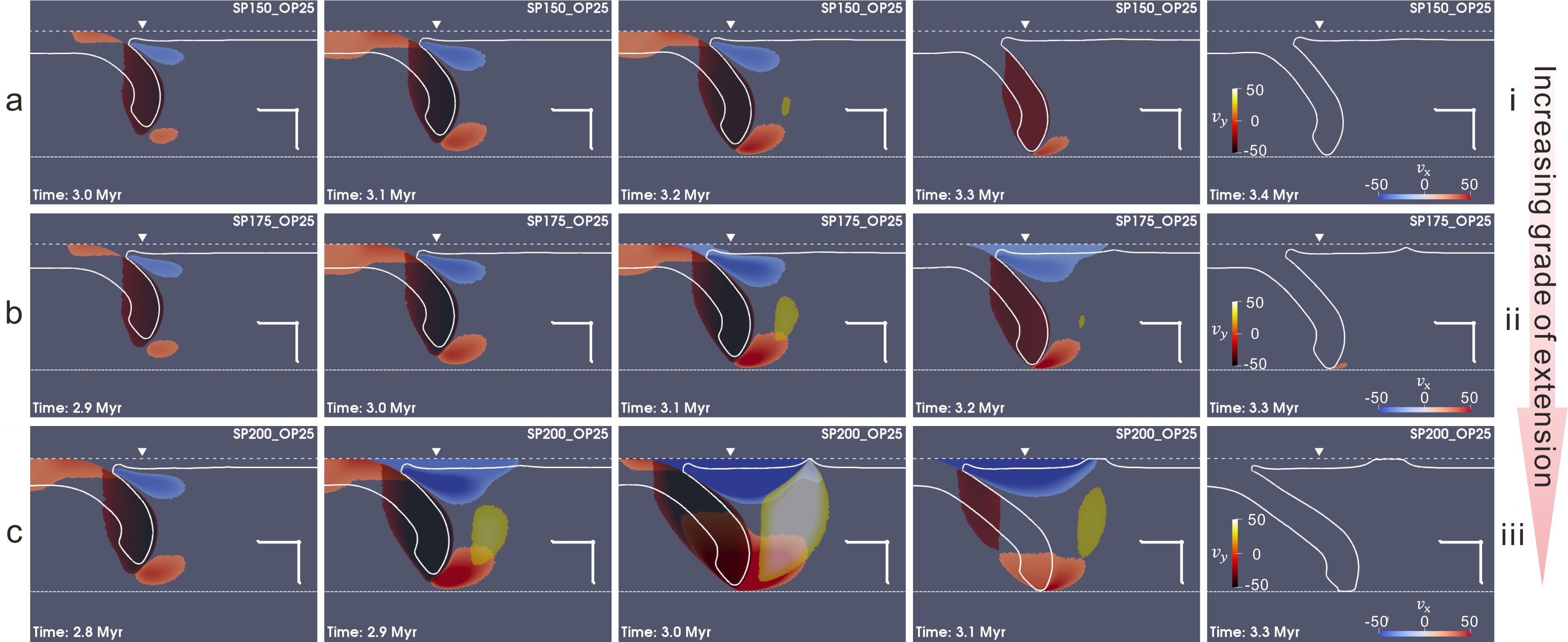 zhibinlei-SSS-velocity_filter.png